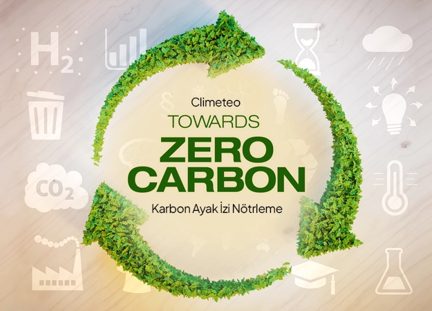 Karbon Ayak İzi Nötrleme